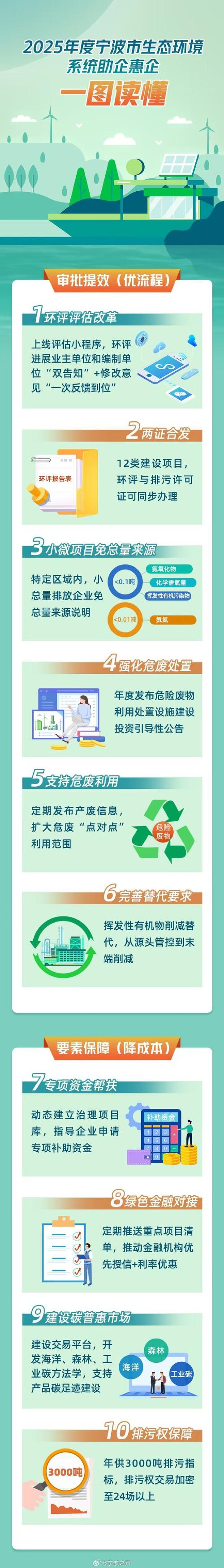 自媒体内容创作_10万阅读量爆款文章_副业搞钱项目